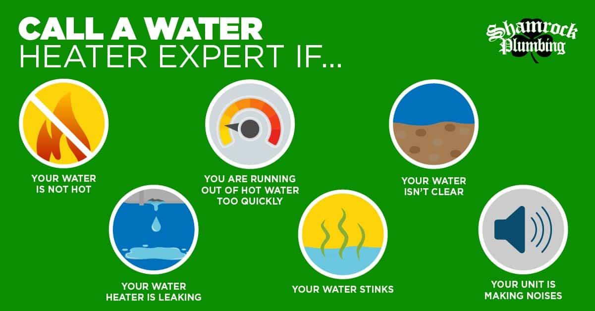 Remember these Crucial Points about Hot Water